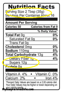 half of all Californian's are Pre Diabetic 12 grams in 2 tbsp