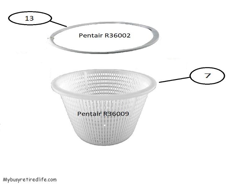 Exploded View Parts 7 and 13