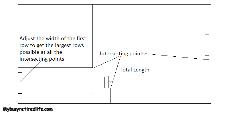 How to layout a floor Room layout intersecting points