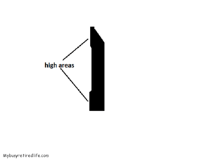 installing baseboard to perfection baseboard high areas on backside