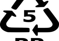 Recycle symbol